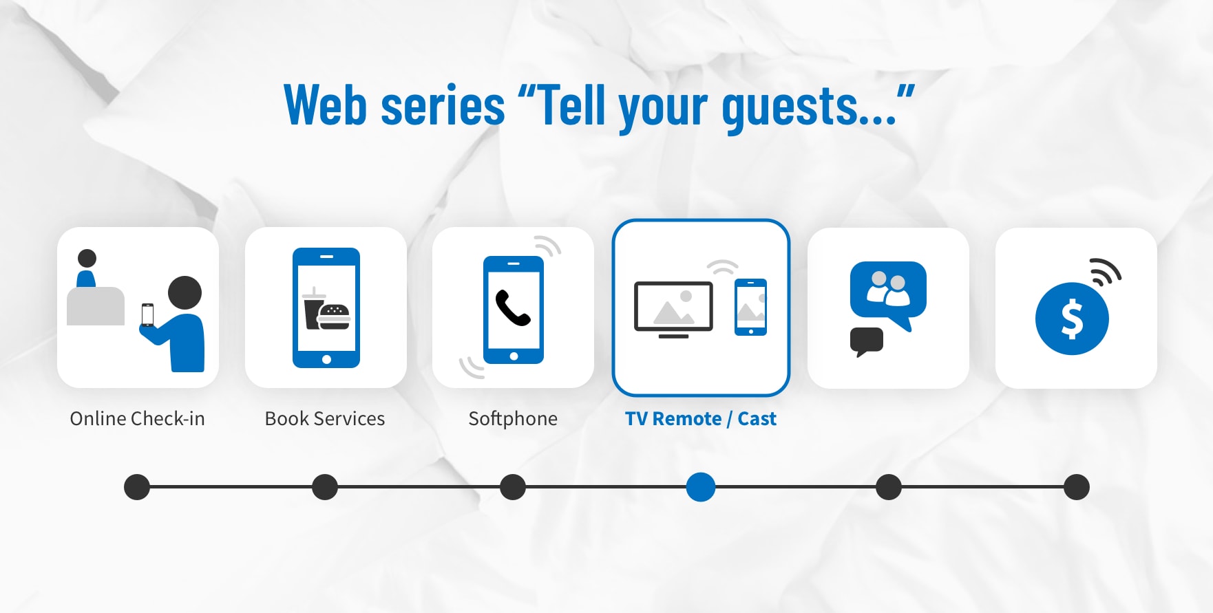 Tell your guests they can watch their content on the TV without touching the remote!