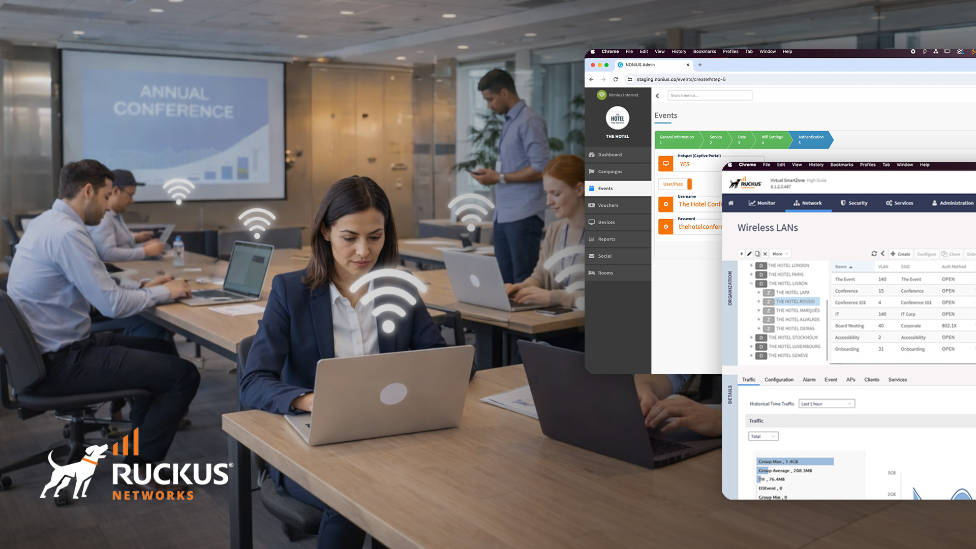 Conference room using Nonius Events Conference Tool with Ruckus One for automated secure Wi-Fi.