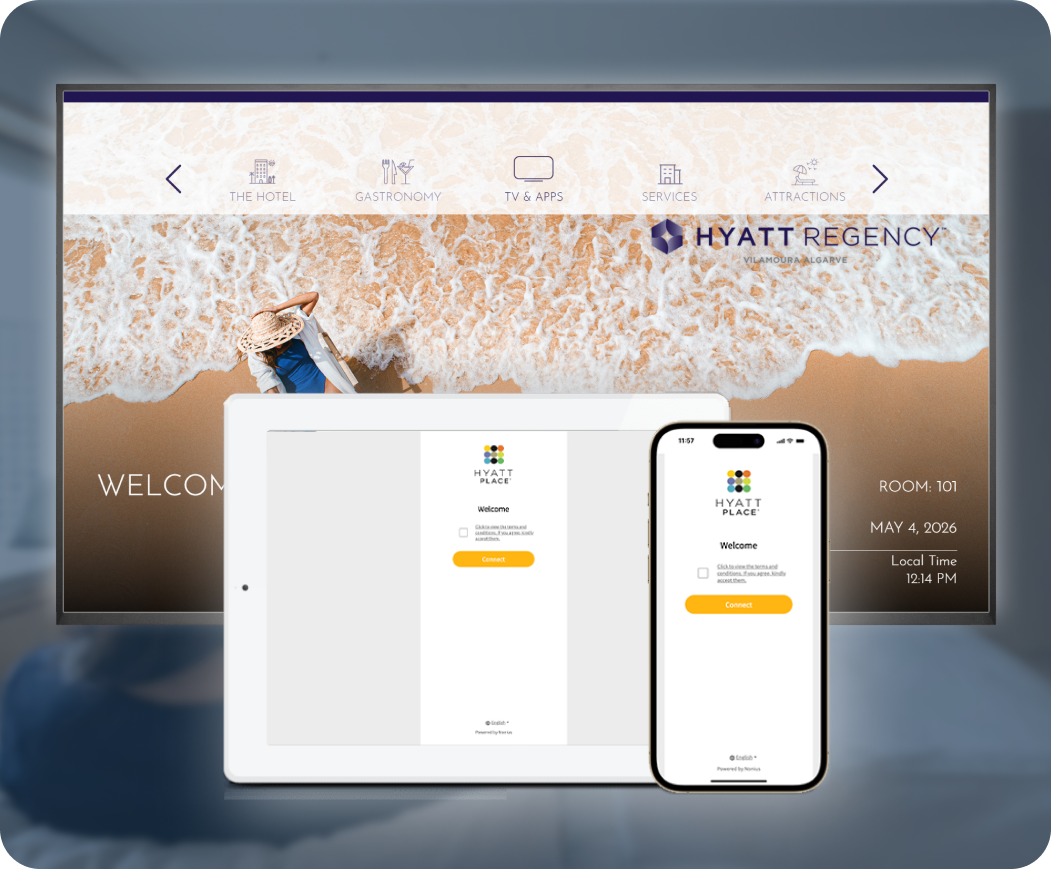 Consistent UX across devices and touchpoints